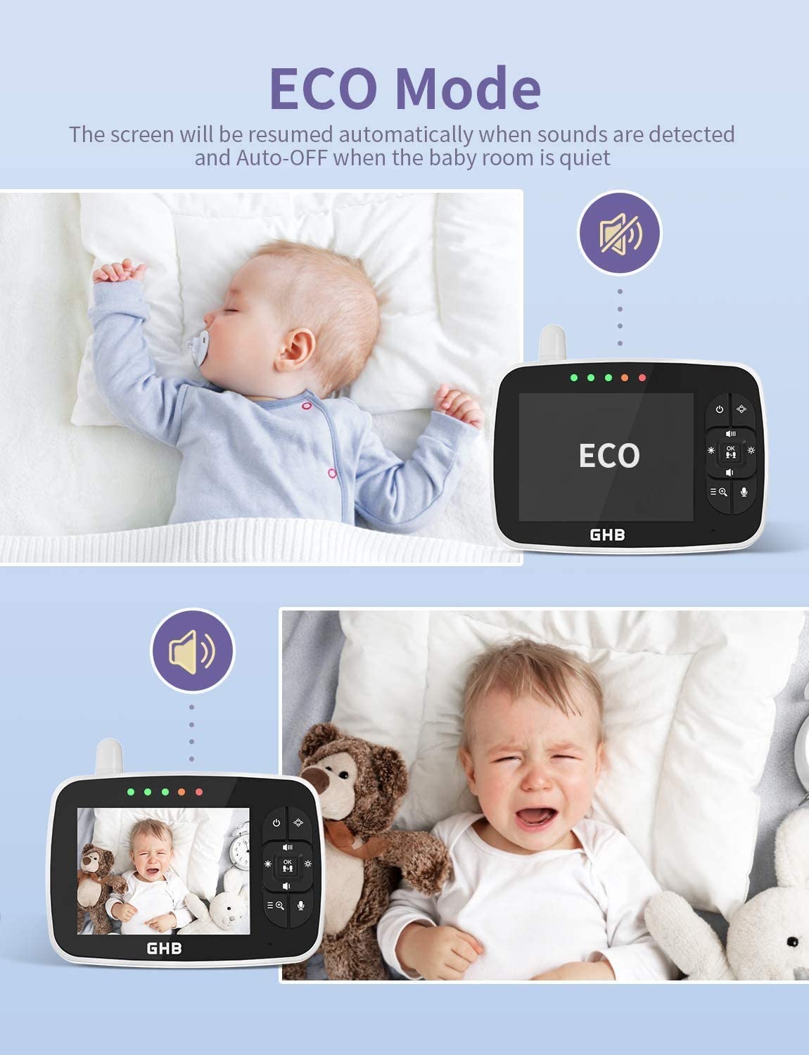 GHB Baby Monitor with Camera and Audio Pan-Tilt-Zoom Baby Camera Monitor  3.5″ Night Vision, Two-Way Audio, Lullaby Player with Wall Mount – GHB