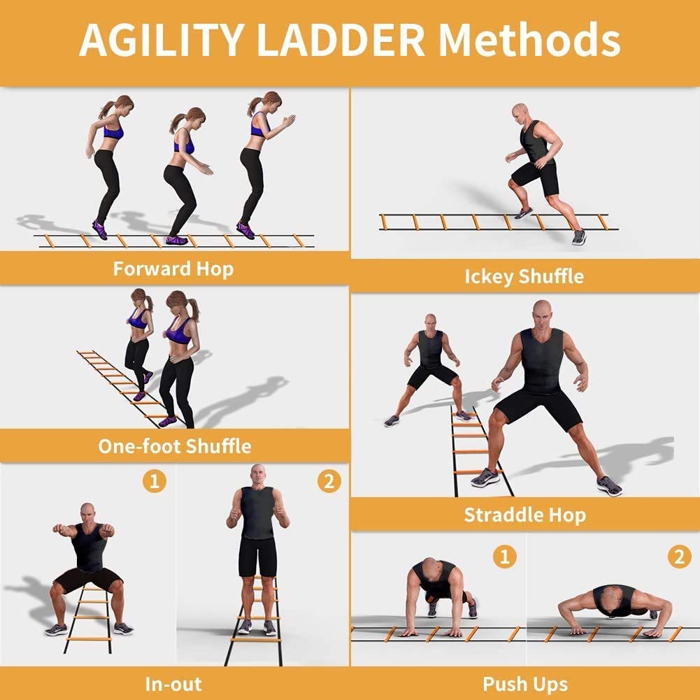Ladder Drills For Speed Ubicaciondepersonas cdmx gob mx