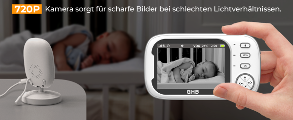 Supporto A Clip Per Baby Monitor - Compatibile Con GHB ABM700/SM50B/UU24, OBVHNUA 900ES1/900ES2